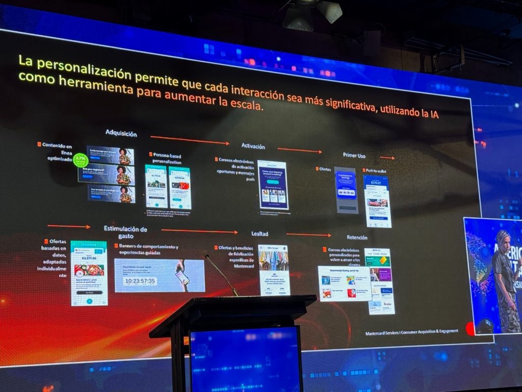 America Digital 2025 hipersonalización